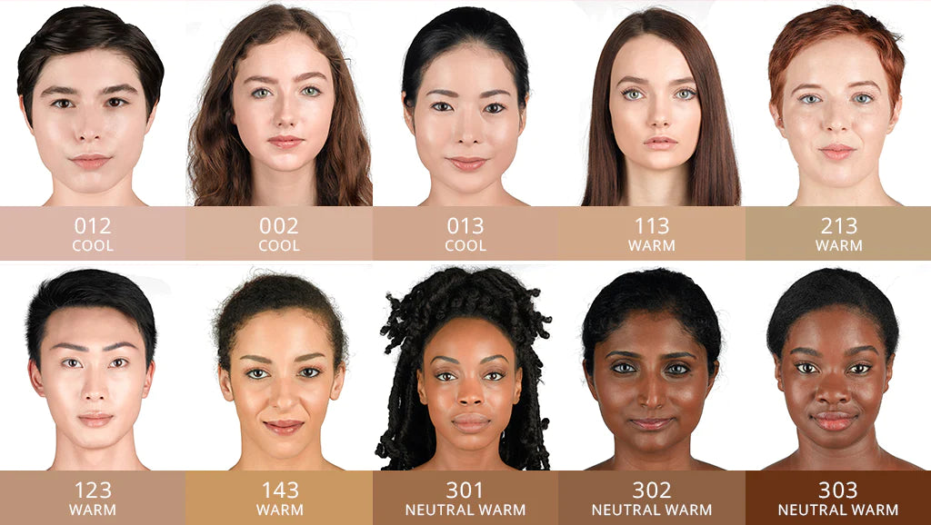 Koh Gen Do Aqua Foundation