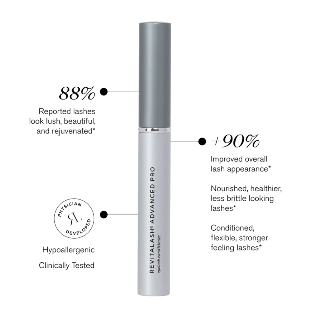 Revitalash Advanced Pro