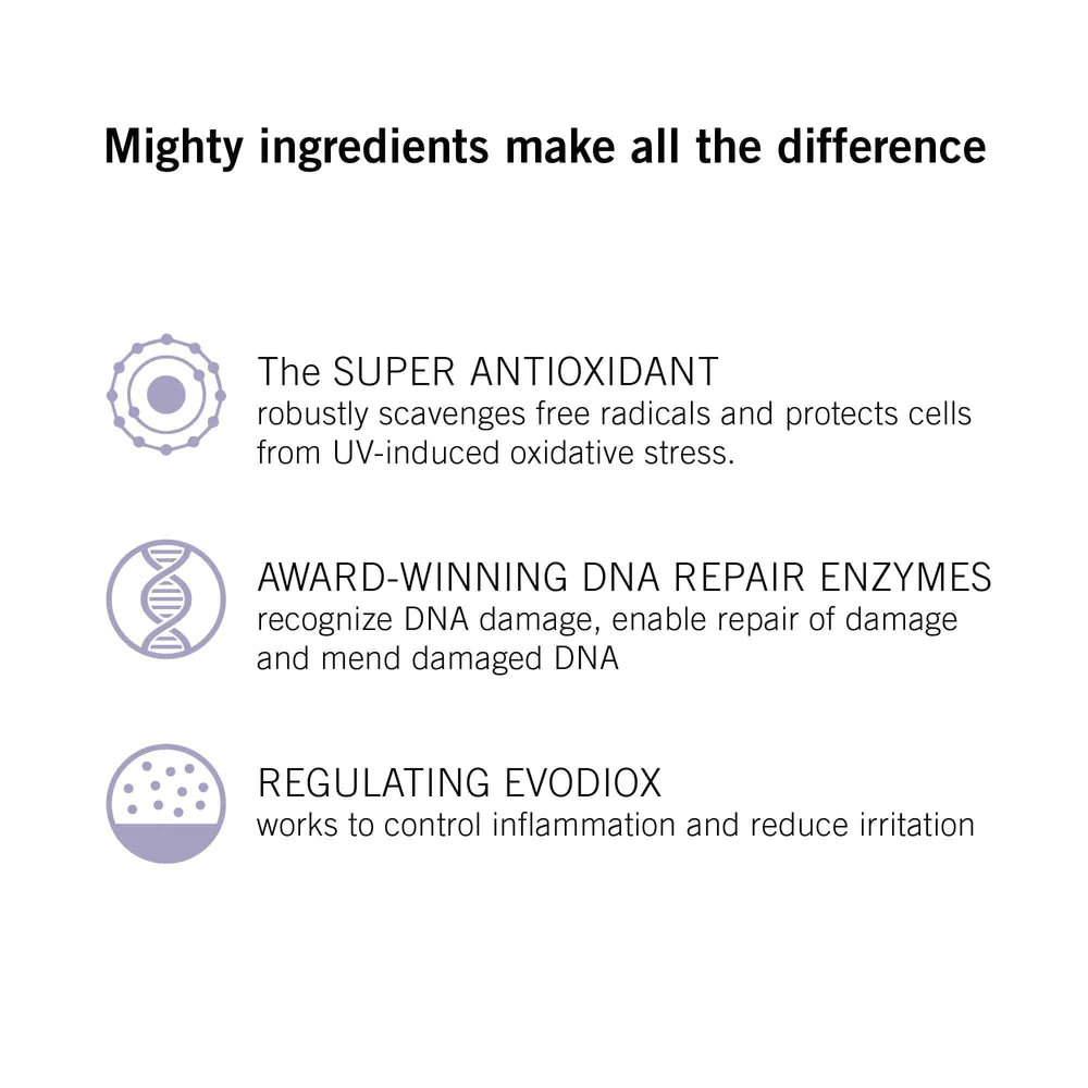 Neova DNA Total Repair